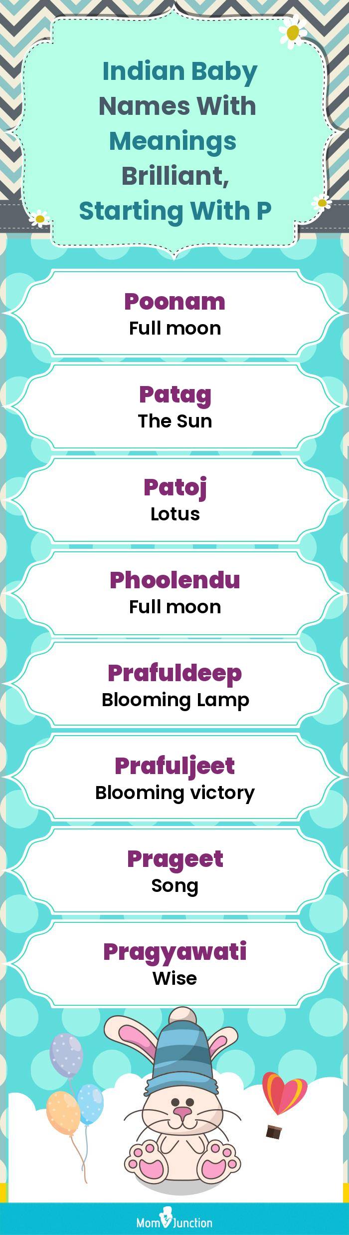  Indian Baby Names with Meanings Brilliant, Starting With P(infographic)