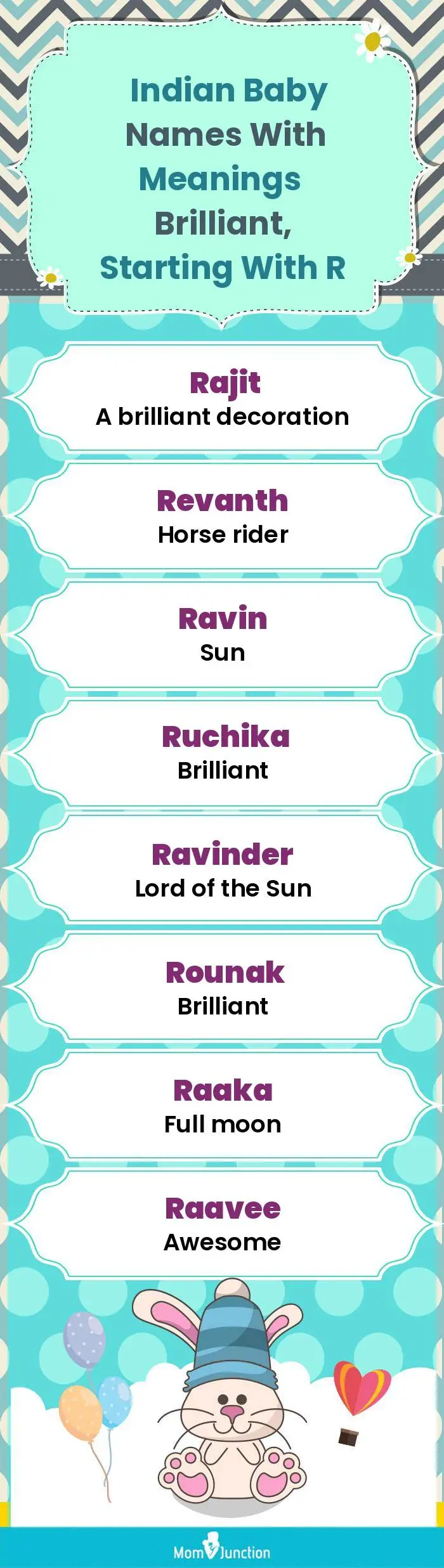  Indian Baby Names with Meanings Brilliant, Starting With R(infographic)