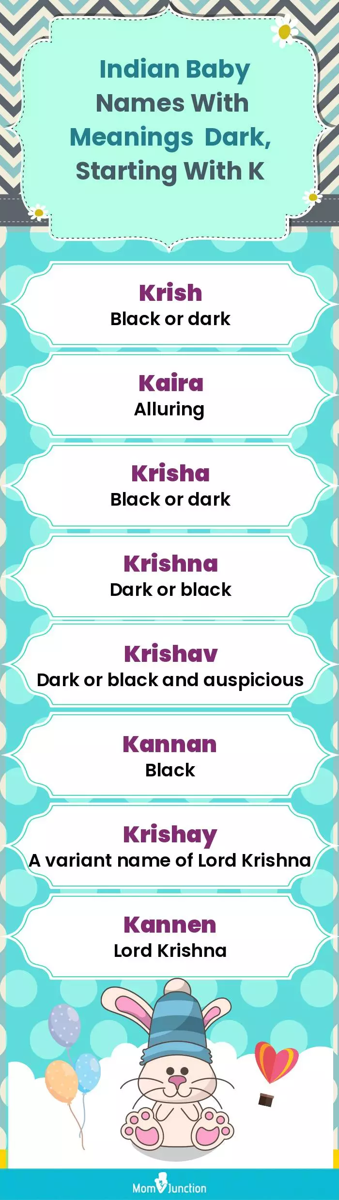  Indian Baby Names with Meanings Dark, Starting With K(infographic)