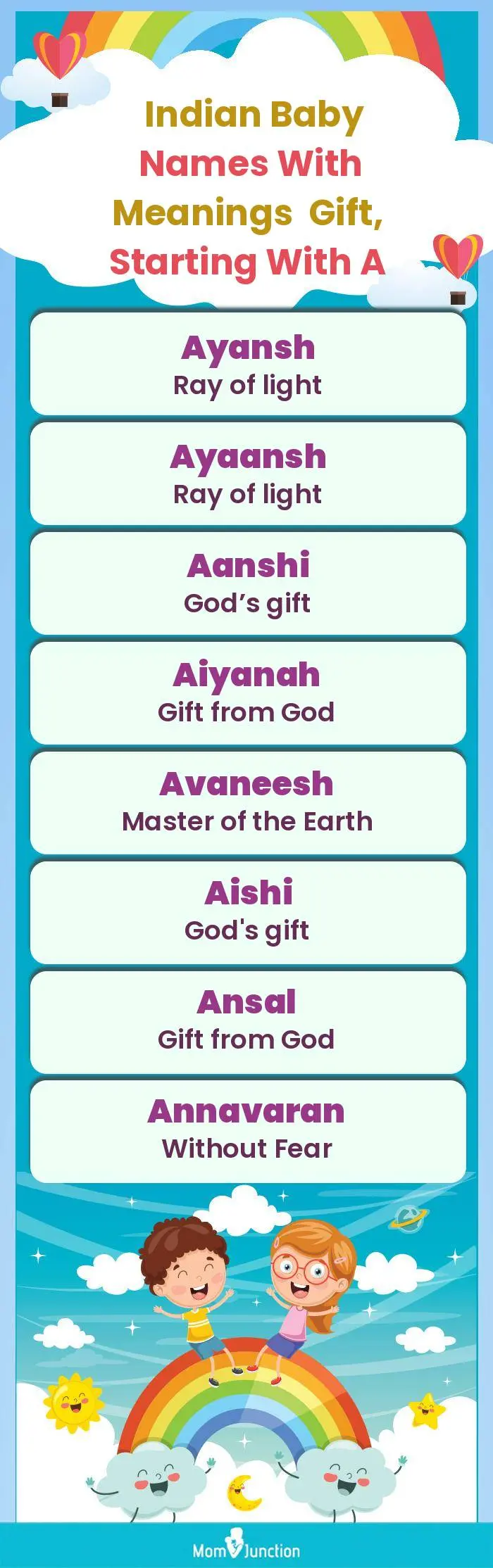  Indian Baby Names with Meanings Gift, Starting With A(infographic)