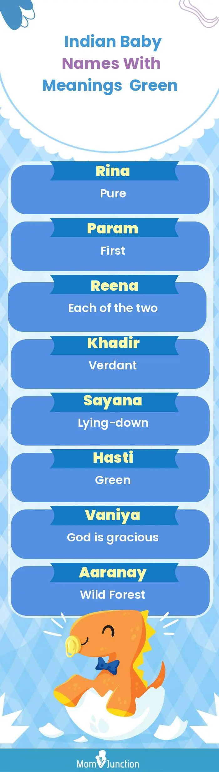  Indian Baby Names with Meanings Green(infographic)