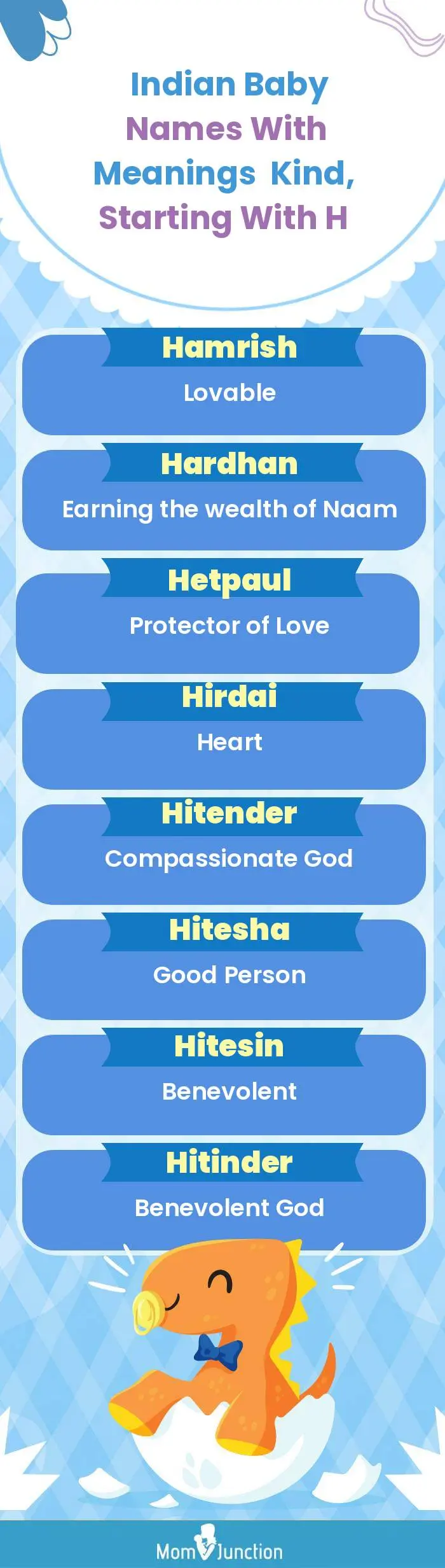  Indian Baby Names with Meanings Kind, Starting With H(infographic)