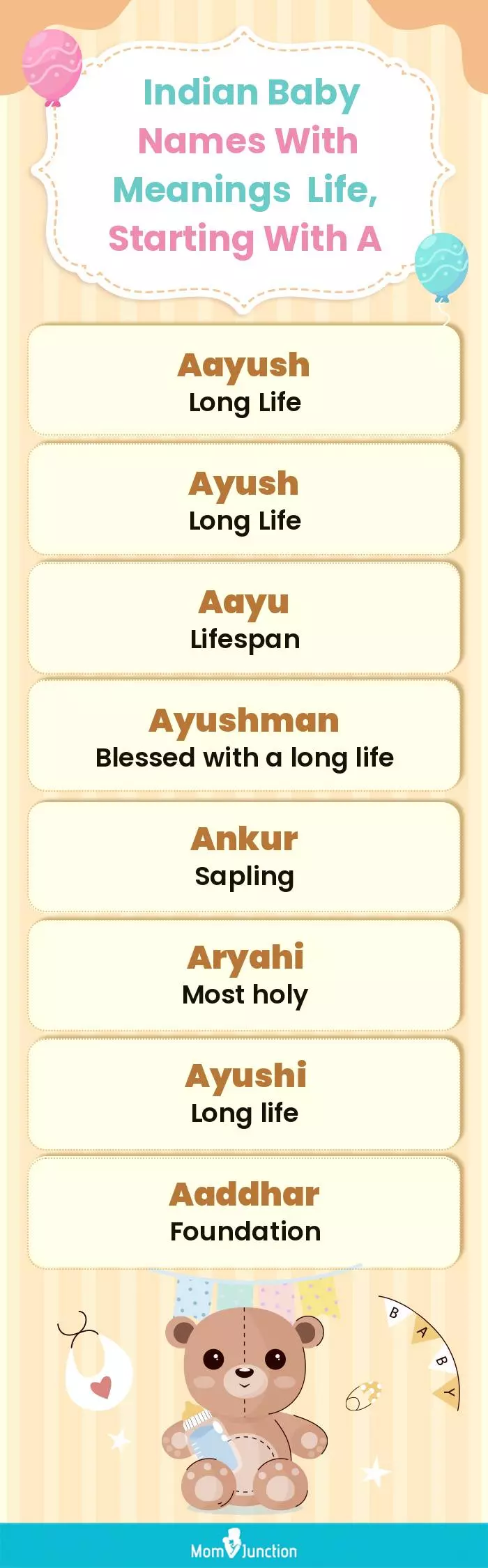  Indian Baby Names with Meanings Life, Starting With A(infographic)