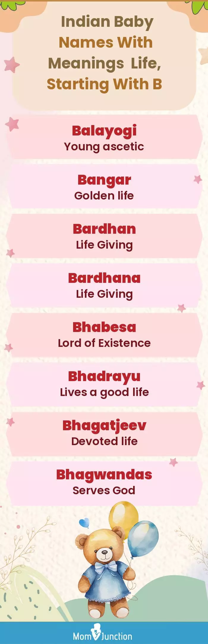  Indian Baby Names with Meanings Life, Starting With B(infographic)