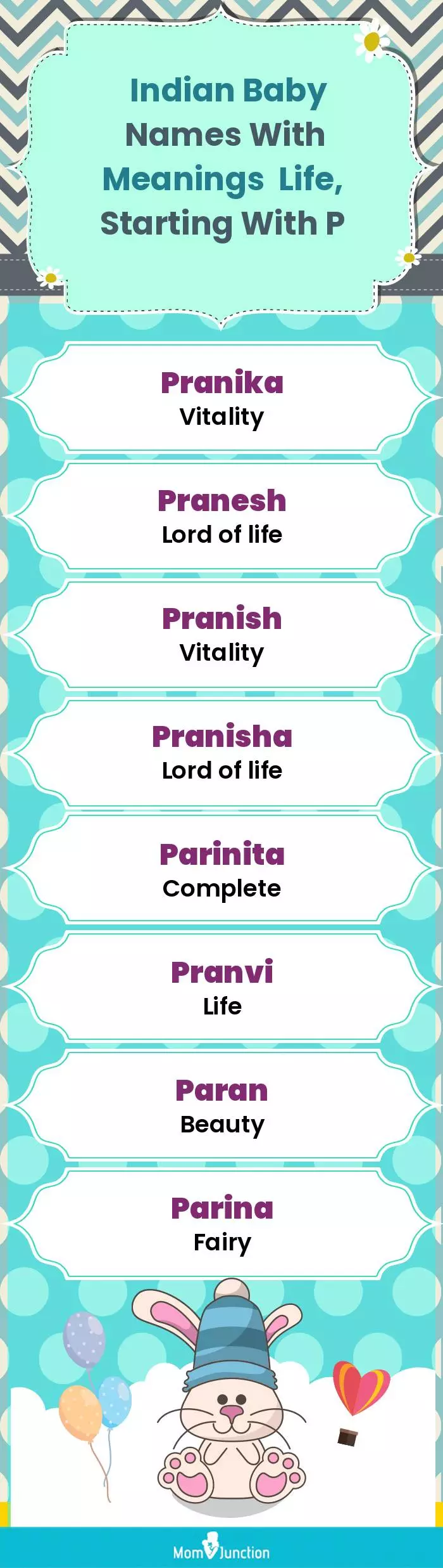  Indian Baby Names with Meanings Life, Starting With P(infographic)