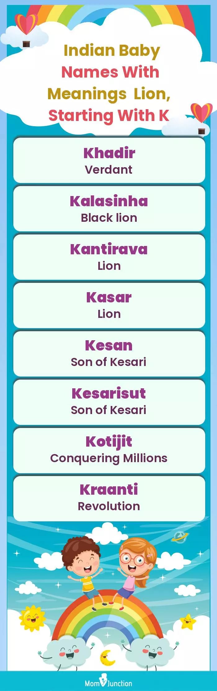  Indian Baby Names with Meanings Lion, Starting With K(infographic)