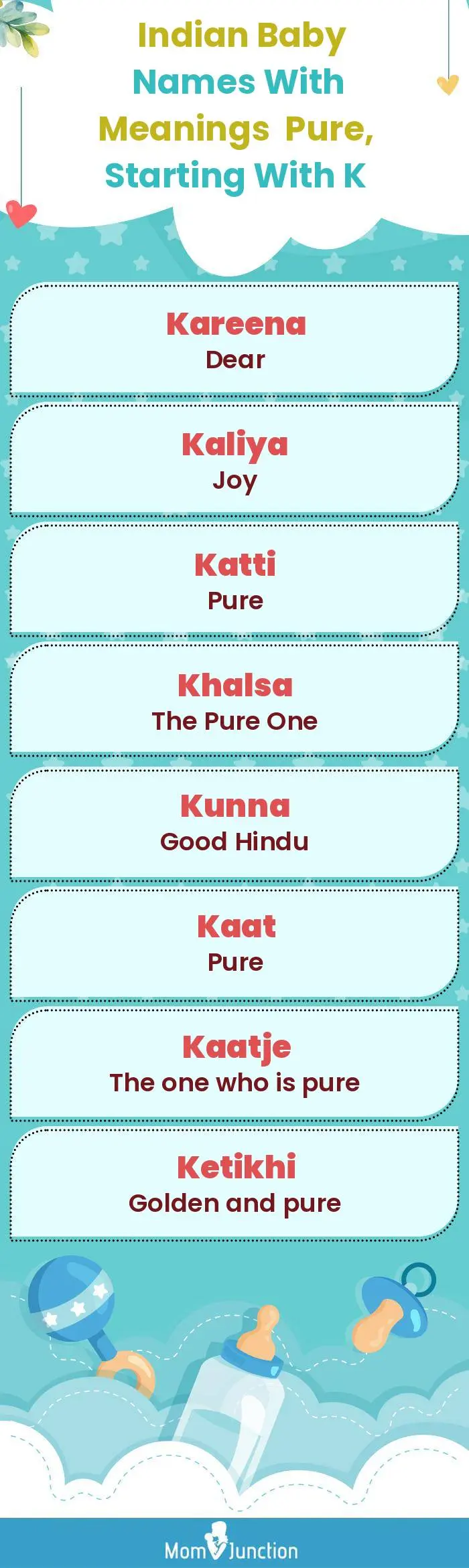  Indian Baby Names with Meanings Pure, Starting With K(infographic)