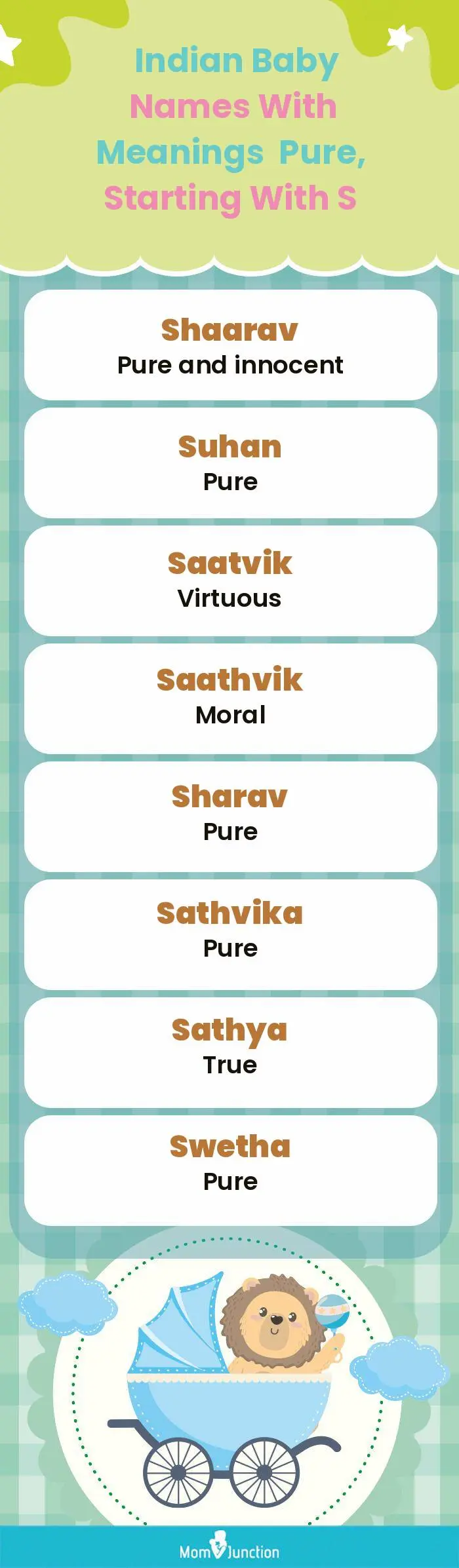  Indian Baby Names with Meanings Pure, Starting With S(infographic)