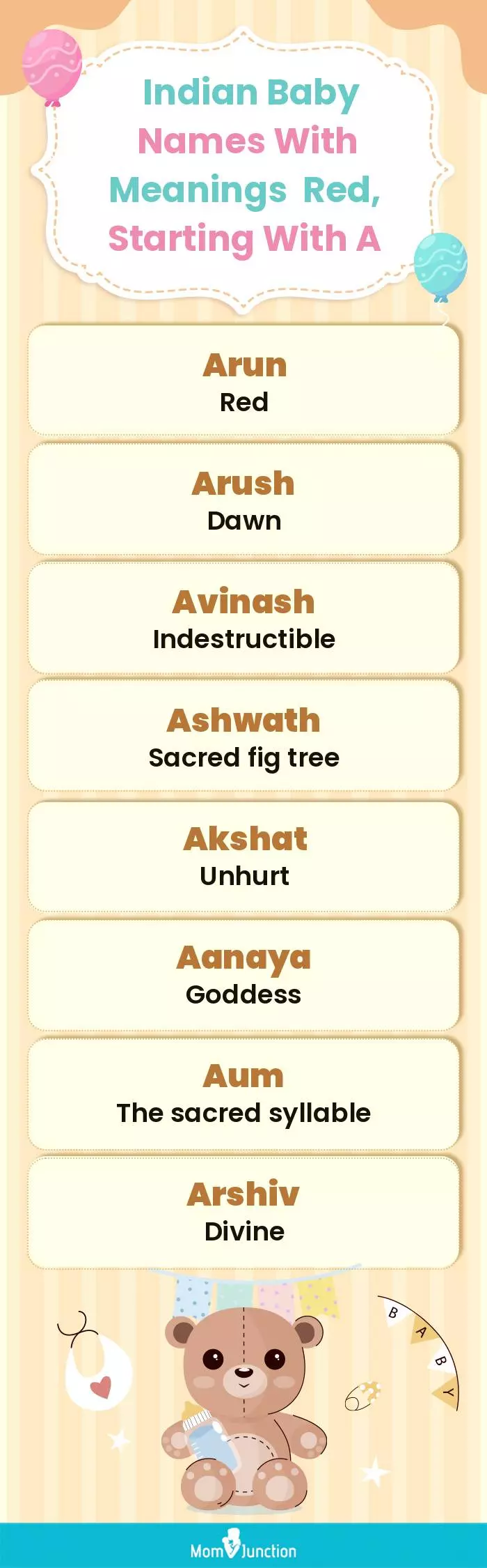  Indian Baby Names with Meanings Red, Starting With A(infographic)