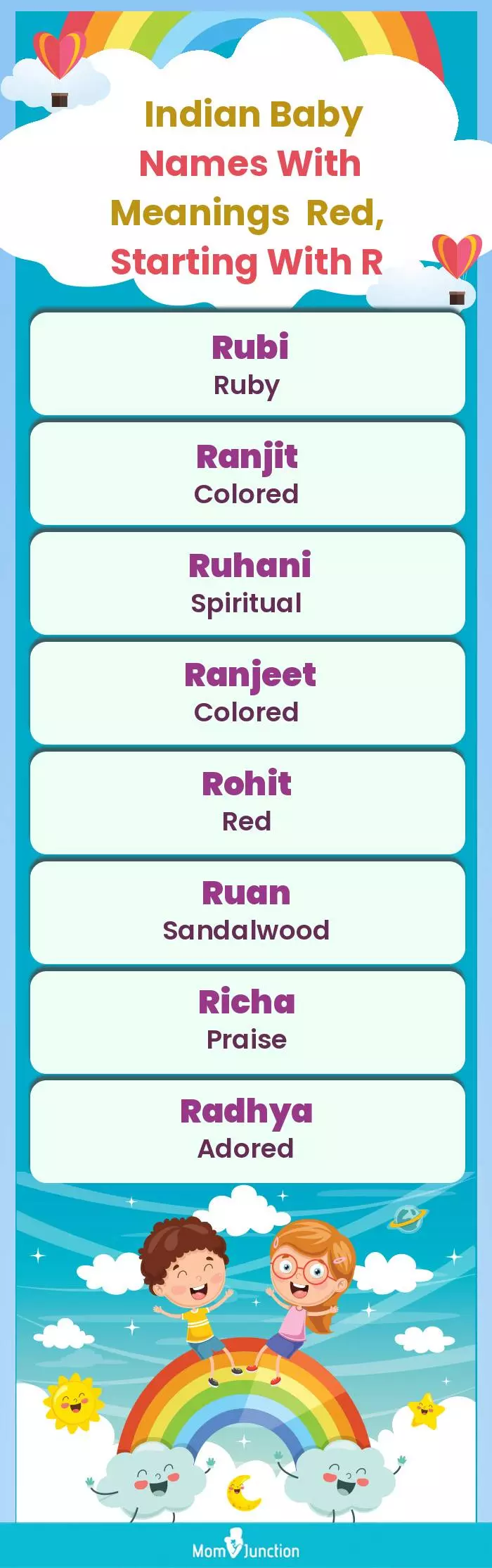  Indian Baby Names with Meanings Red, Starting With R(infographic)