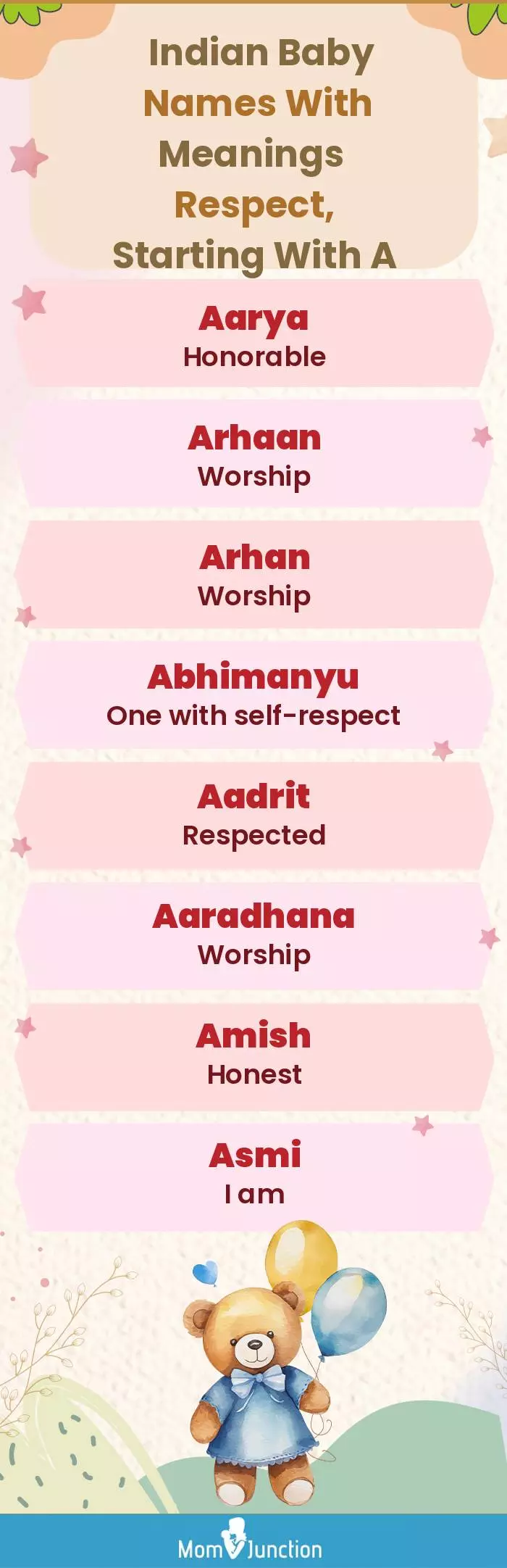  Indian Baby Names with Meanings Respect, Starting With A(infographic)