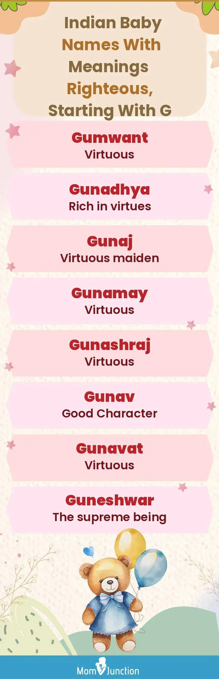  Indian Baby Names with Meanings Righteous, Starting With G(infographic)