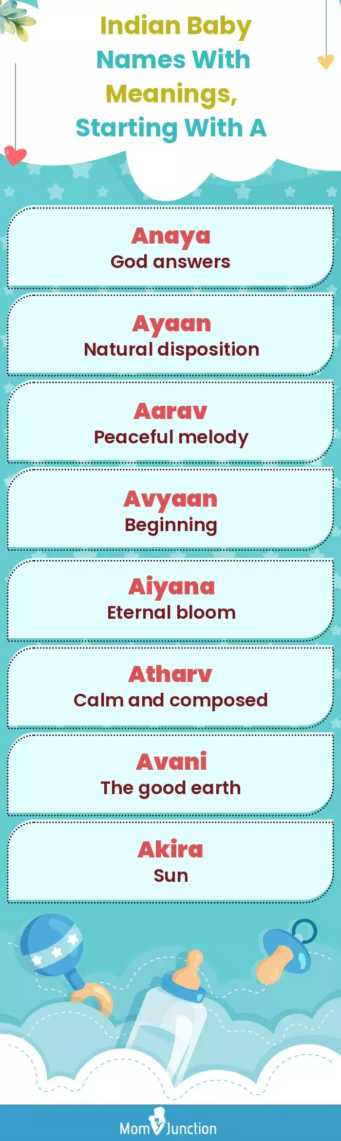  Indian Baby Names with Meanings, Starting With A(infographic)