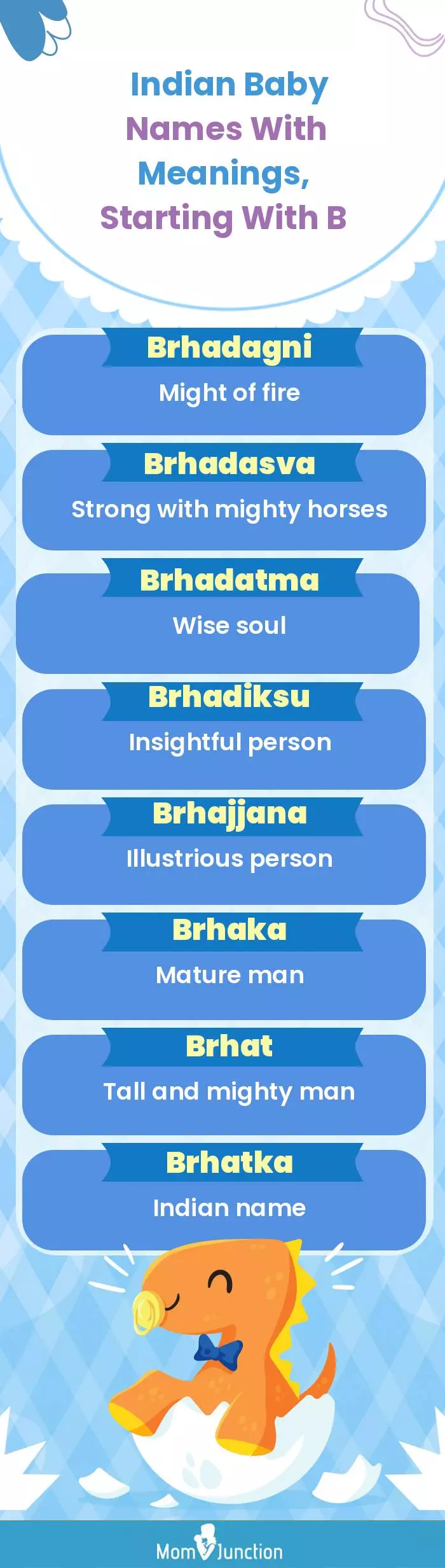  Indian Baby Names with Meanings, Starting With B(infographic)