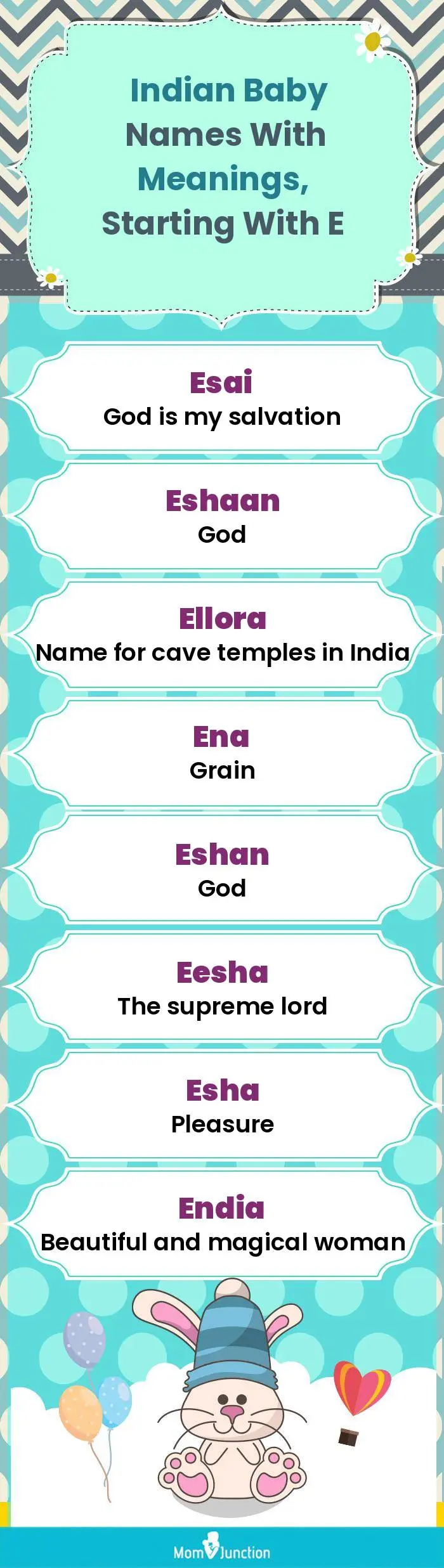  Indian Baby Names with Meanings, Starting With E(infographic)