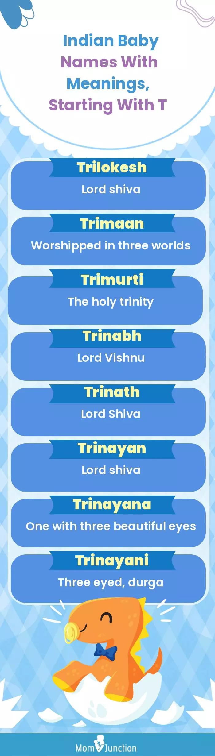  Indian Baby Names with Meanings, Starting With T(infographic)