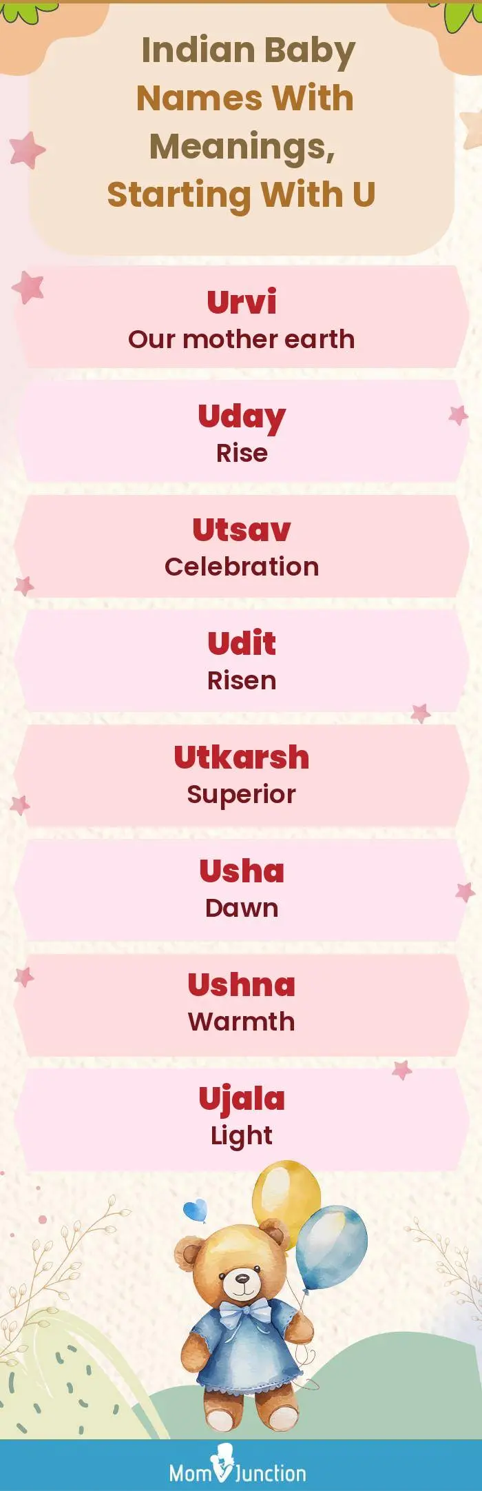  Indian Baby Names with Meanings, Starting With U(infographic)