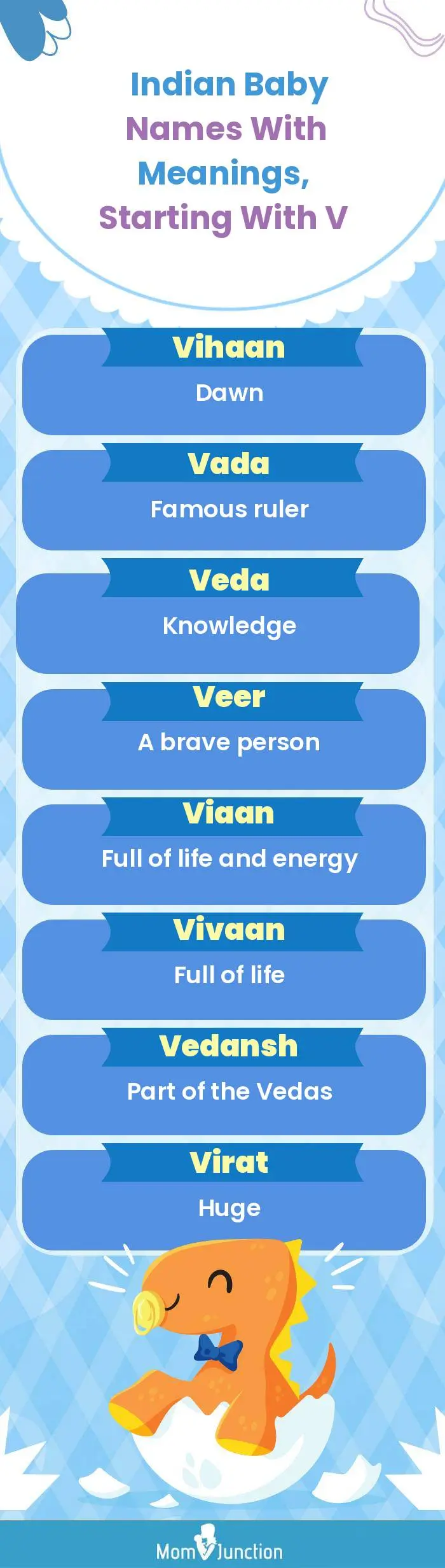  Indian Baby Names with Meanings, Starting With V(infographic)