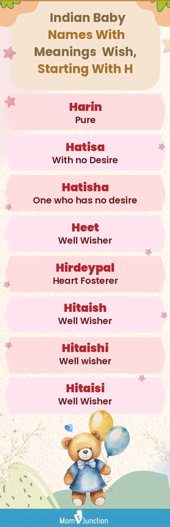  Indian Baby Names with Meanings Wish, Starting With H(infographic)