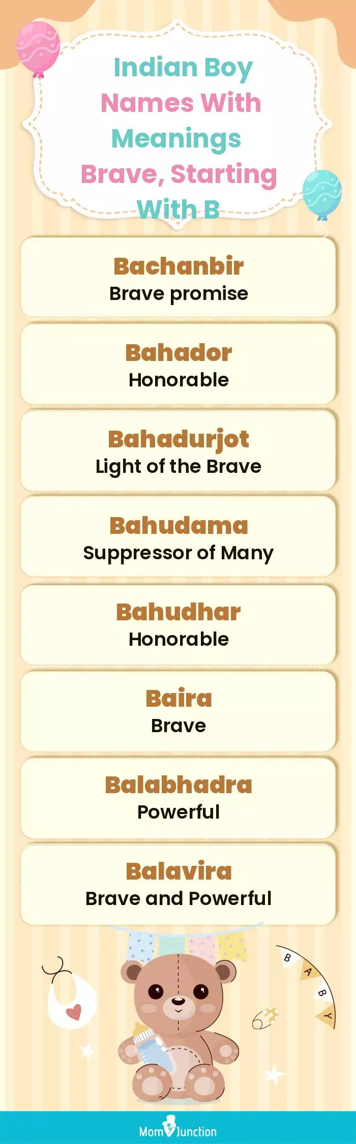  Indian Boy Names with Meanings Brave, Starting With B(infographic)