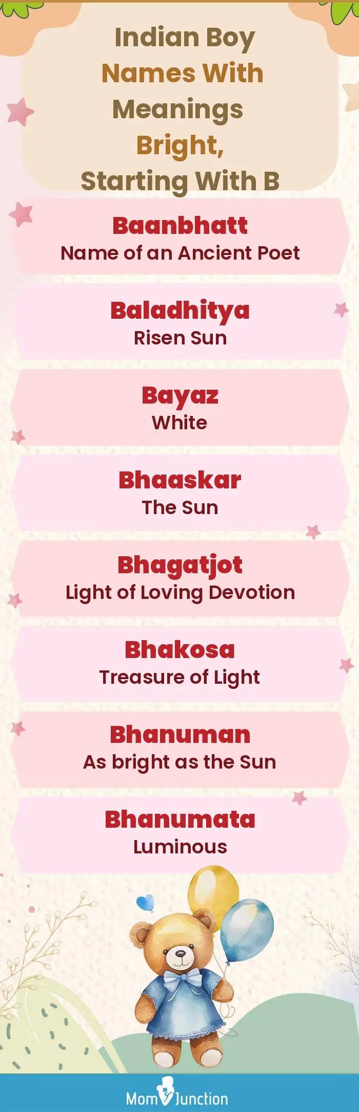  Indian Boy Names with Meanings Bright, Starting With B(infographic)