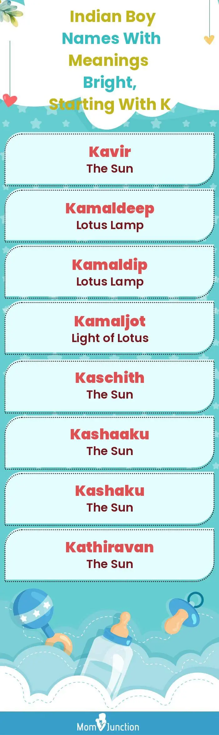 Indian Boy Names with Meanings Bright, Starting With K(infographic)