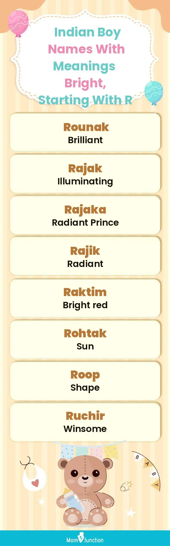 Indian Boy Names with Meanings Bright, Starting With R(infographic)