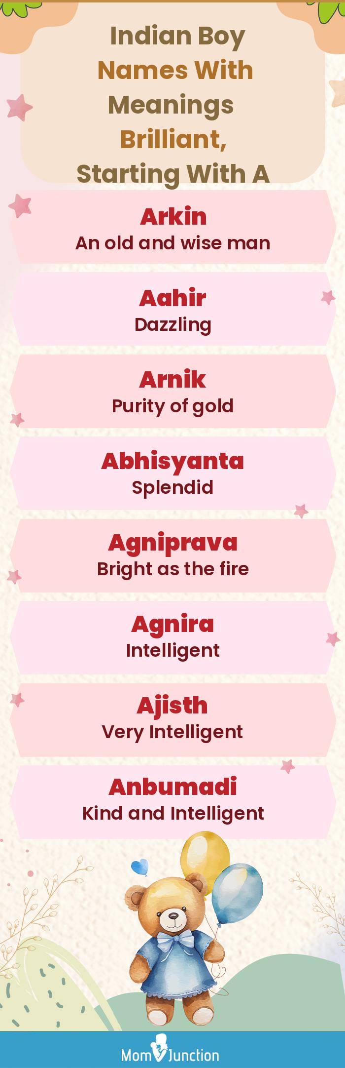  Indian Boy Names with Meanings Brilliant, Starting With A(infographic)