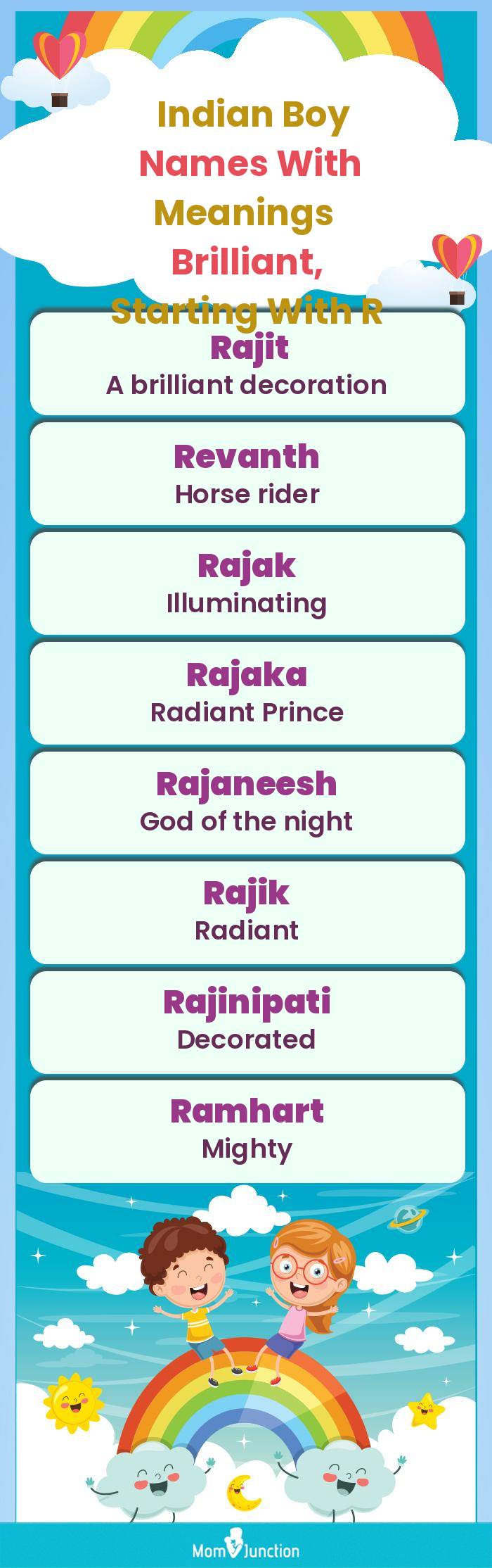  Indian Boy Names with Meanings Brilliant, Starting With R(infographic)