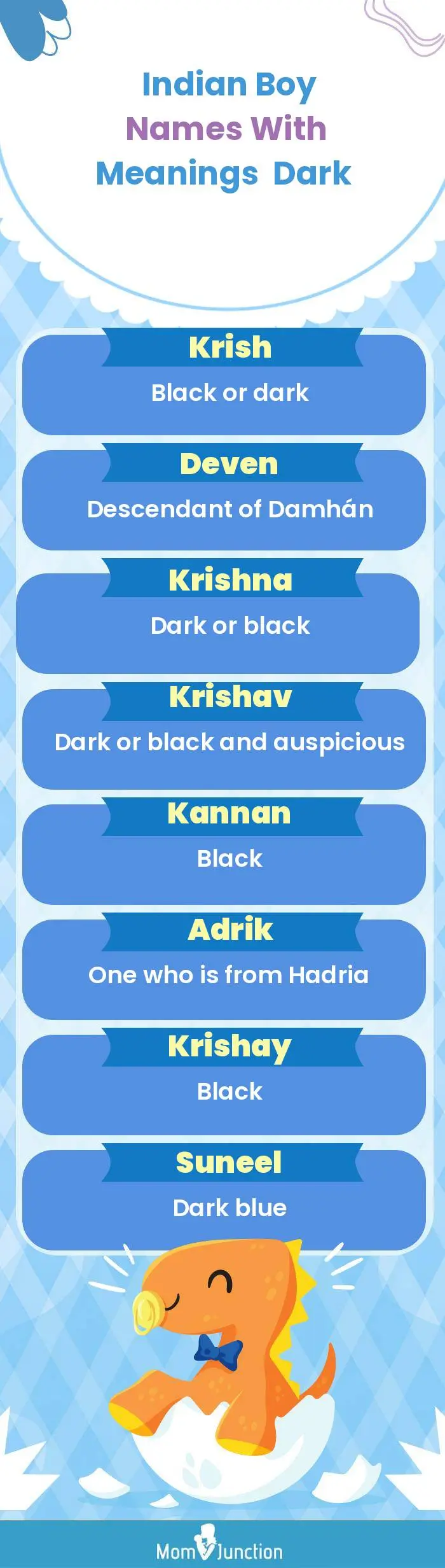  Indian Boy Names with Meanings Dark(infographic)