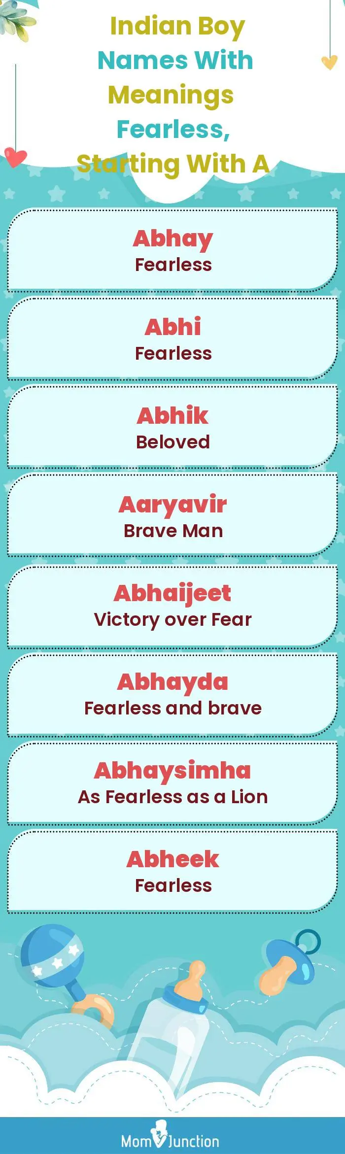  Indian Boy Names with Meanings Fearless, Starting With A(infographic)