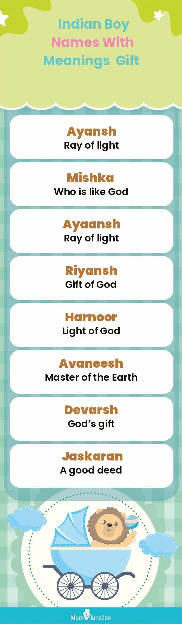  Indian Boy Names with Meanings Gift(infographic)