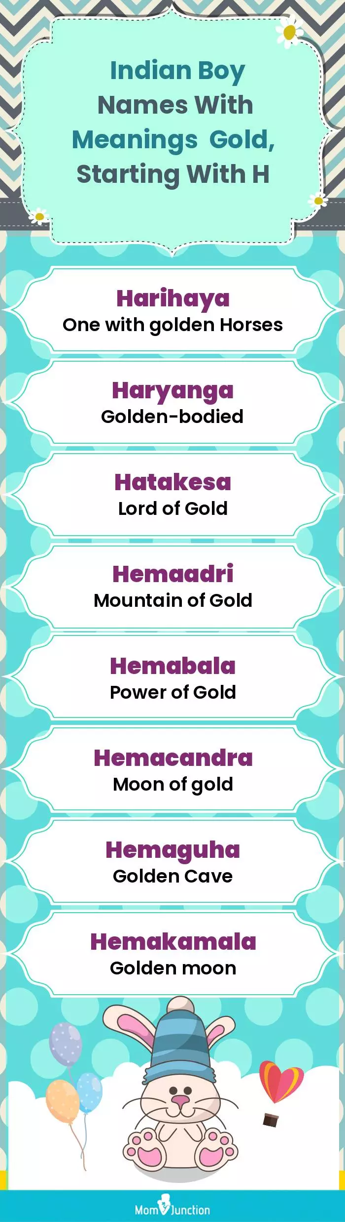  Indian Boy Names with Meanings Gold, Starting With H(infographic)