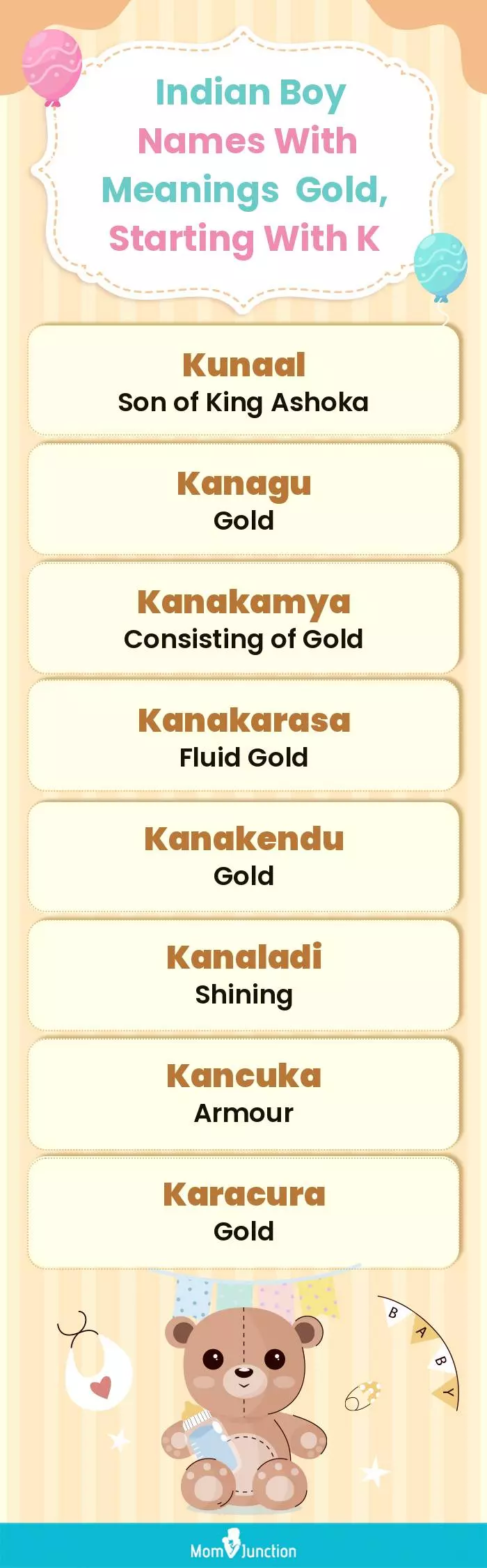  Indian Boy Names with Meanings Gold, Starting With K(infographic)