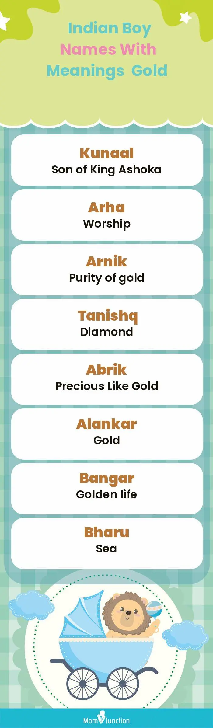  Indian Boy Names with Meanings Gold(infographic)