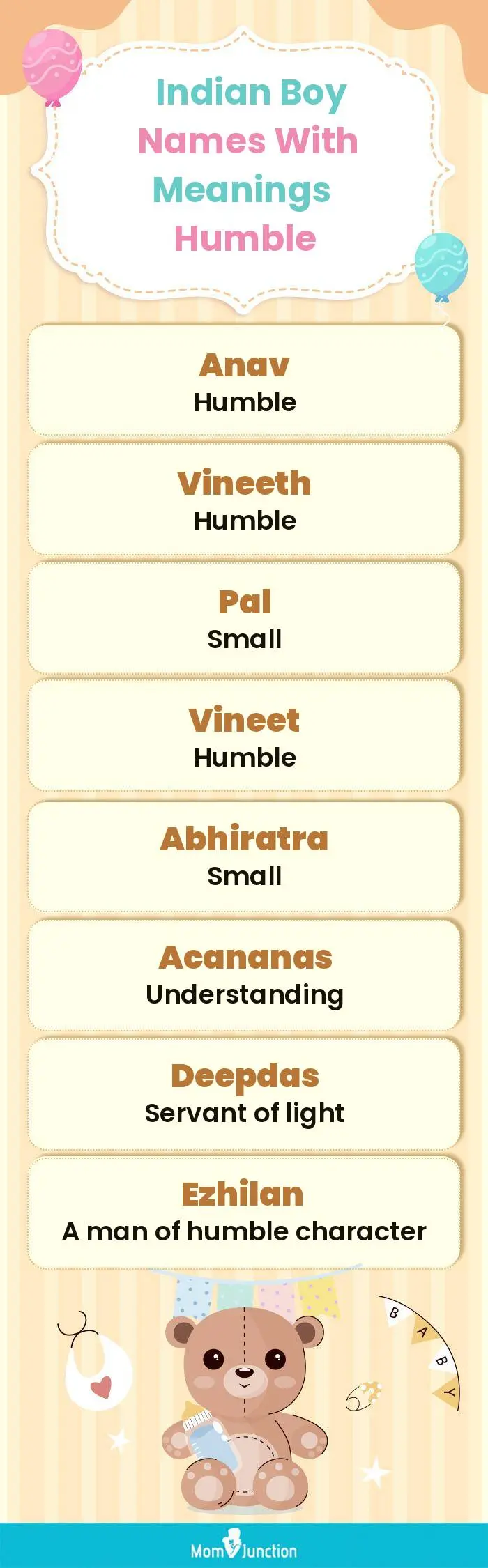  Indian Boy Names with Meanings Humble(infographic)