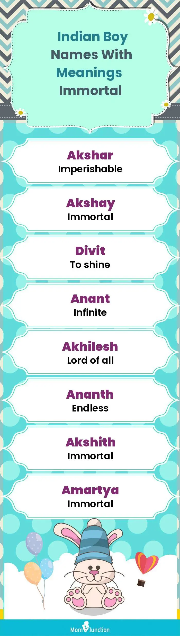  Indian Boy Names with Meanings Immortal(infographic)