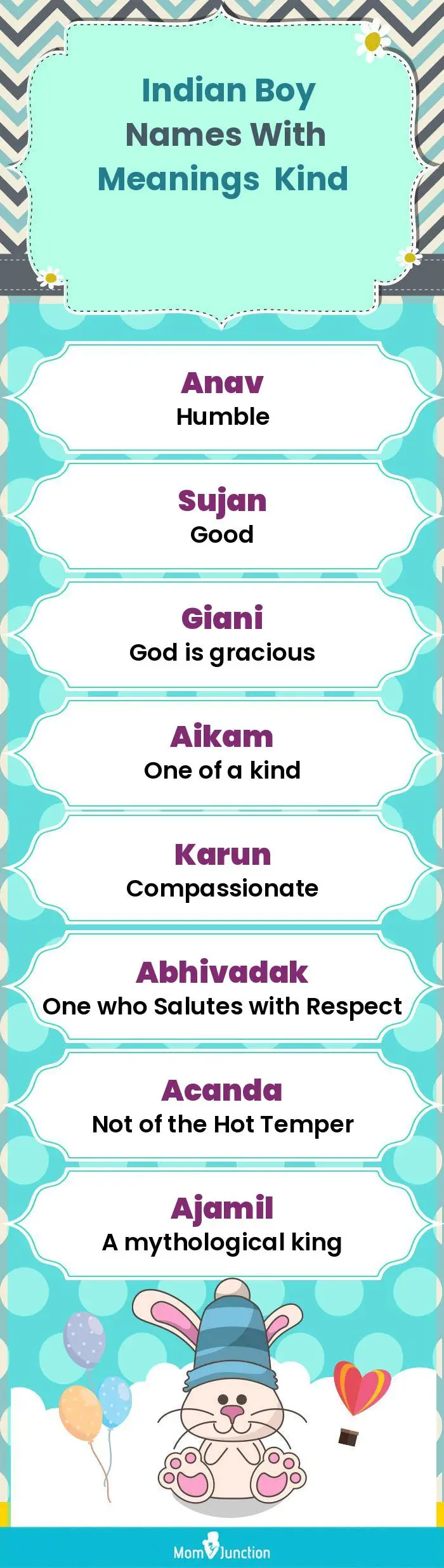  Indian Boy Names with Meanings Kind(infographic)