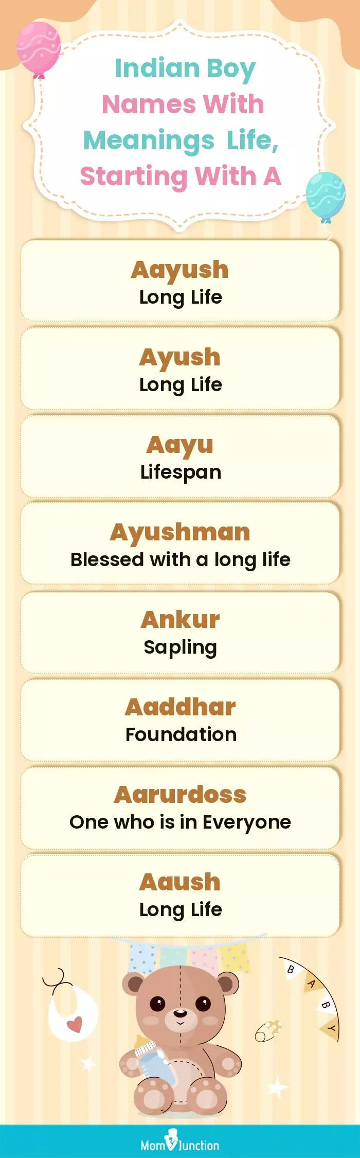  Indian Boy Names with Meanings Life, Starting With A(infographic)