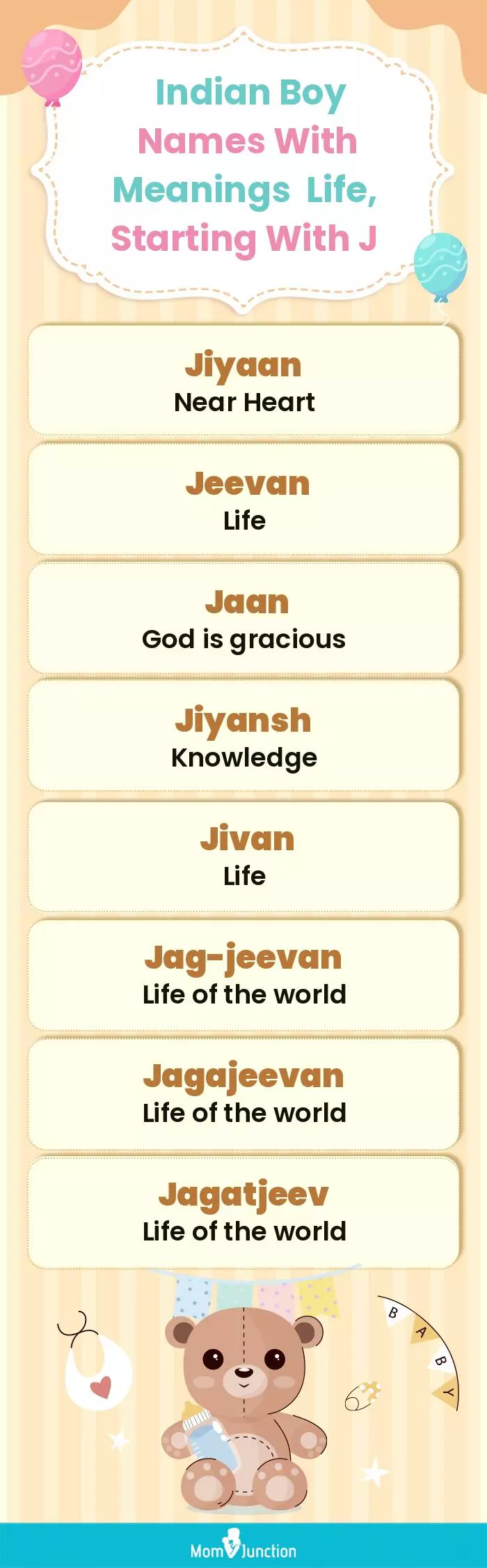  Indian Boy Names with Meanings Life, Starting With J(infographic)