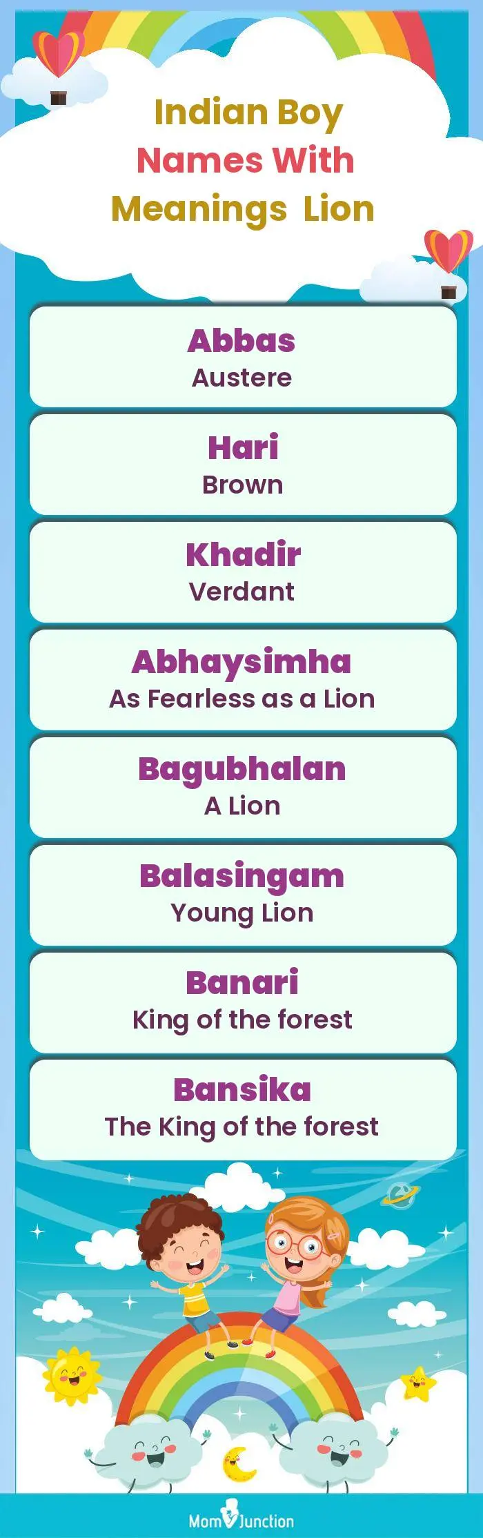  Indian Boy Names with Meanings Lion(infographic)