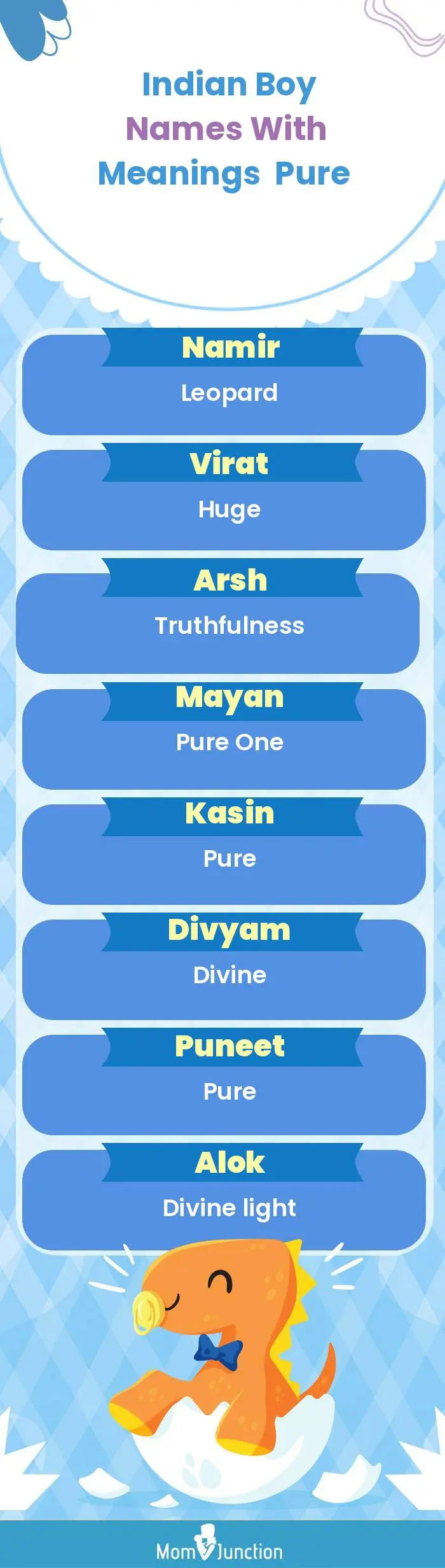  Indian Boy Names with Meanings Pure(infographic)