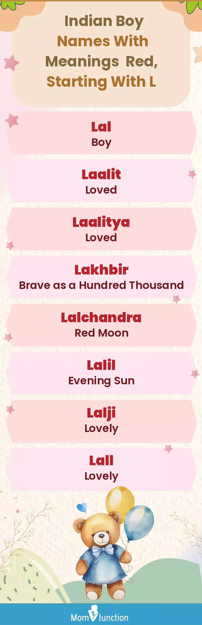 Indian Boy Names with Meanings Red, Starting With L(infographic)