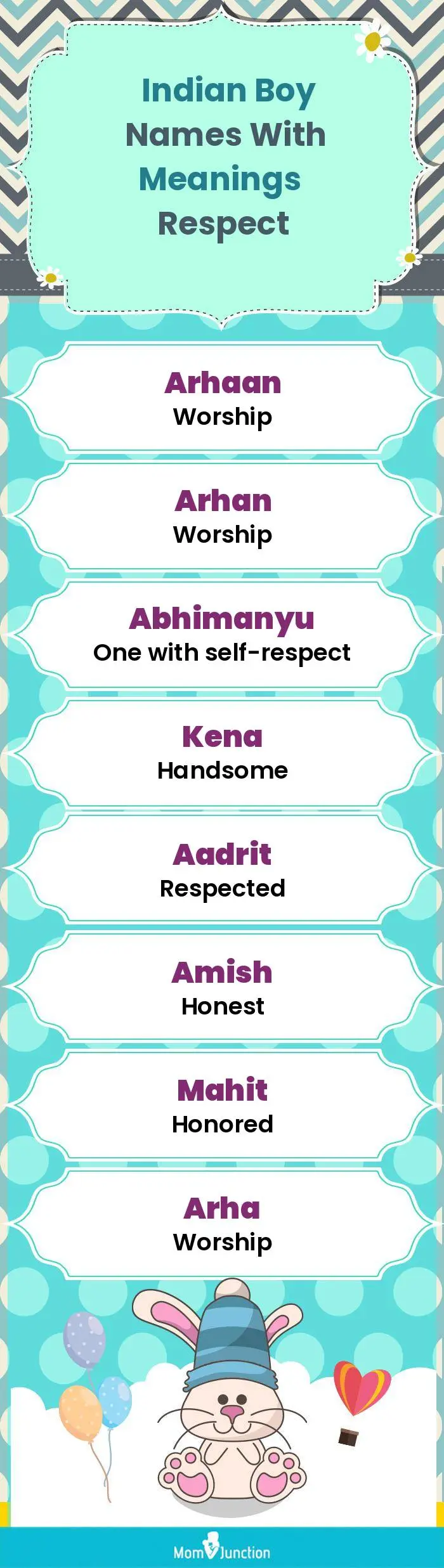  Indian Boy Names with Meanings Respect(infographic)