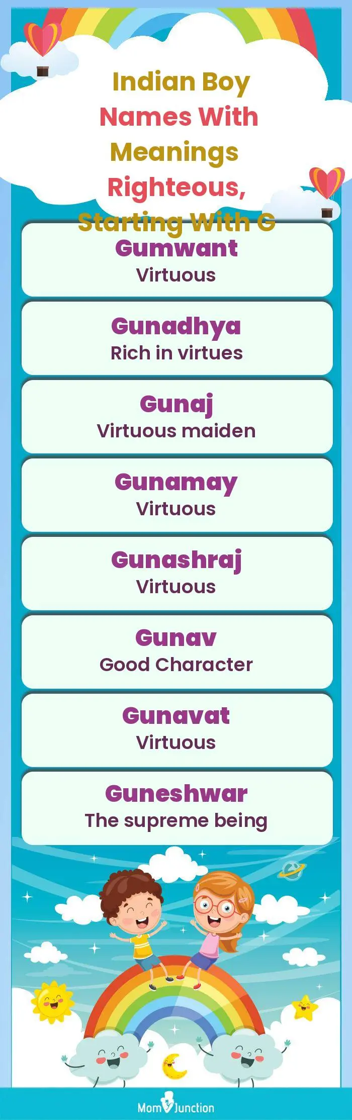  Indian Boy Names with Meanings Righteous, Starting With G(infographic)