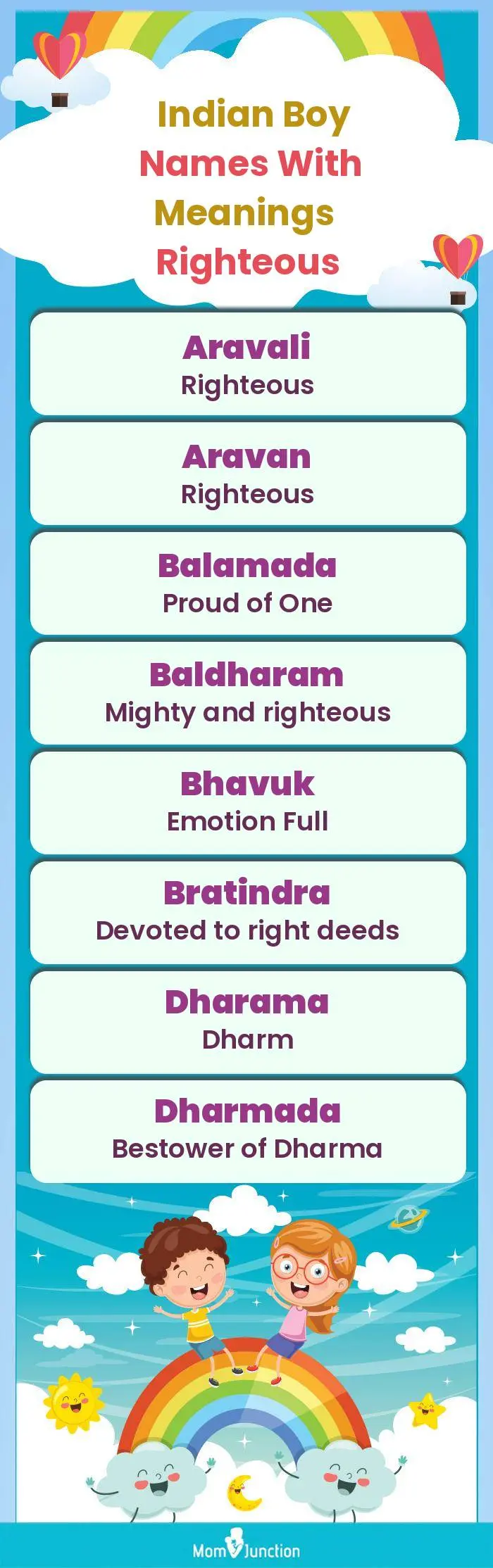  Indian Boy Names with Meanings Righteous(infographic)