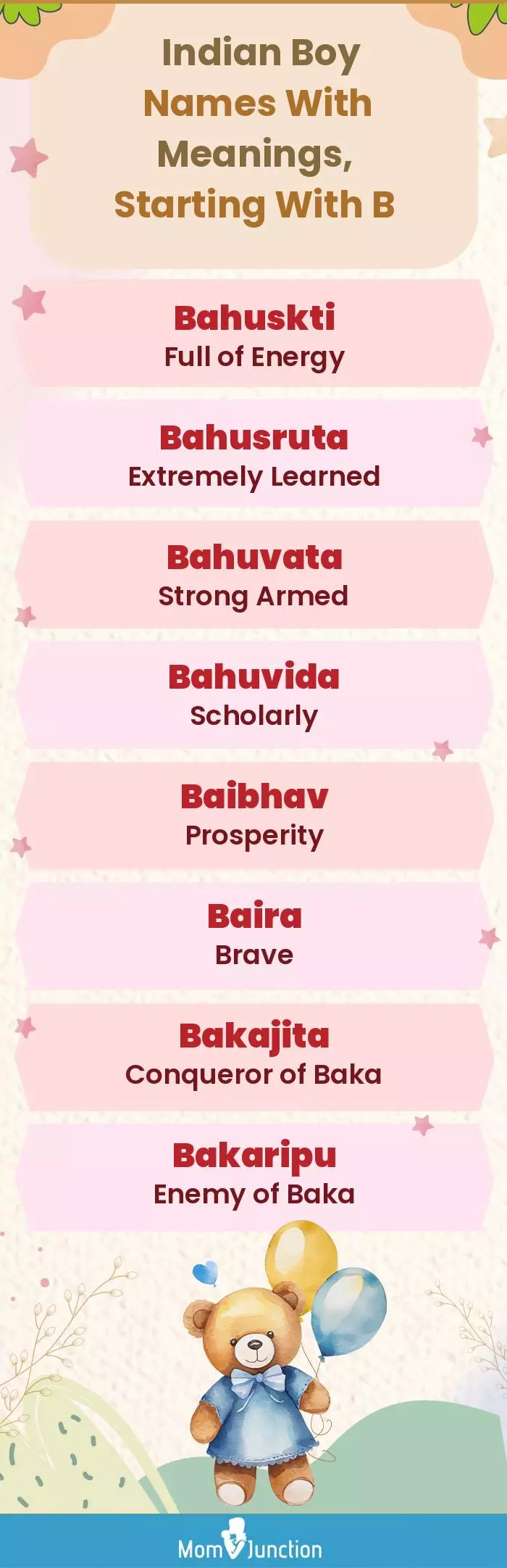  Indian Boy Names with Meanings, Starting With B(infographic)