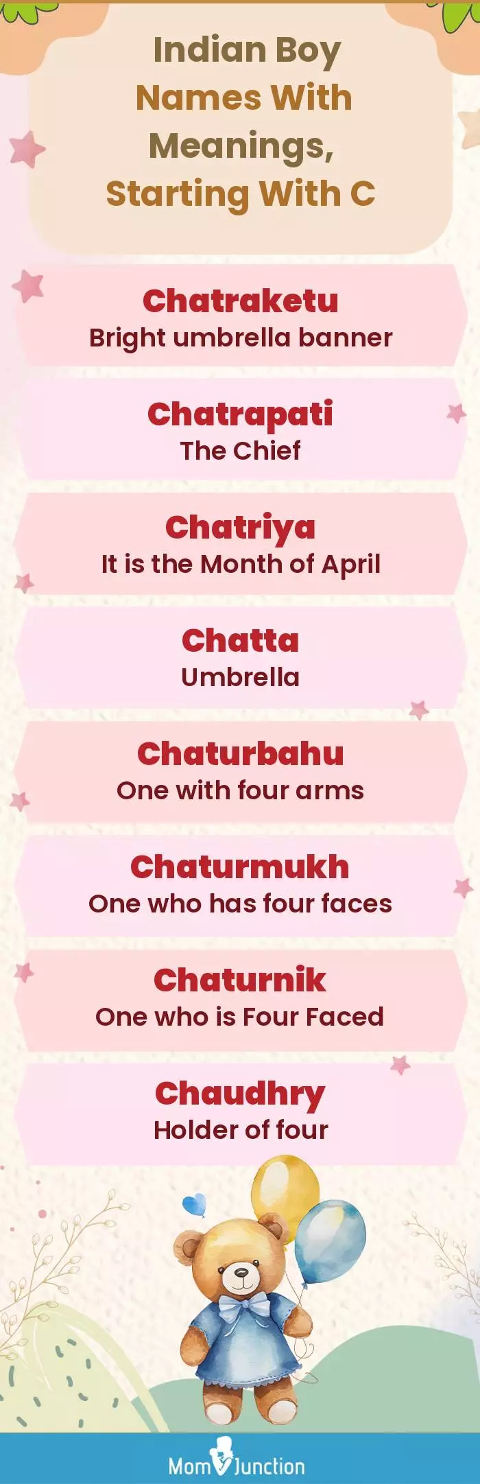  Indian Boy Names with Meanings, Starting With C(infographic)