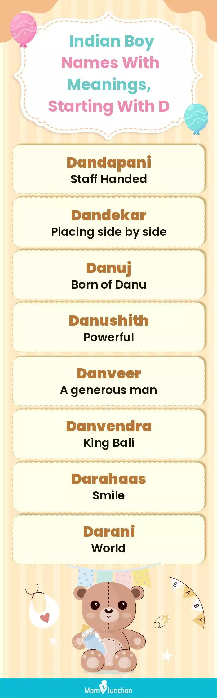  Indian Boy Names with Meanings, Starting With D(infographic)