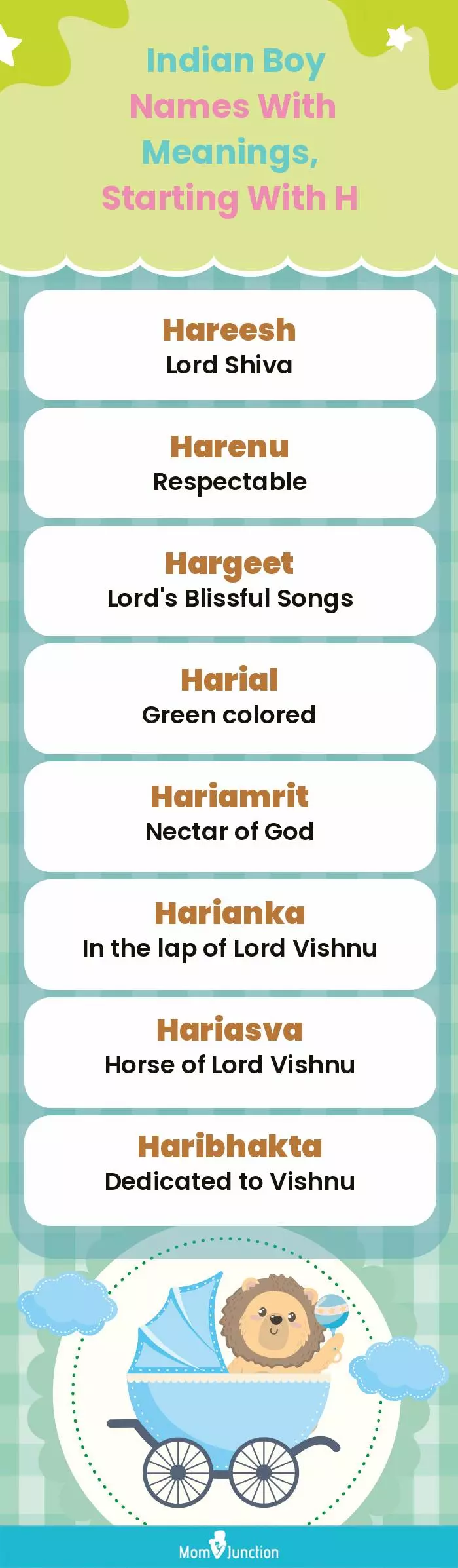  Indian Boy Names with Meanings, Starting With H(infographic)